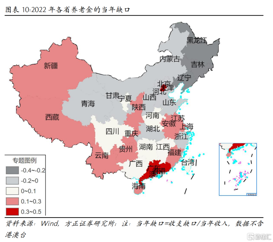 如果延迟退休，怎样影响就业市场？